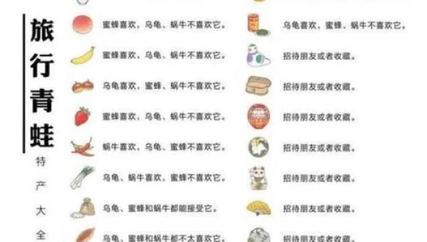 旅行青蛙乌龟爱吃什么